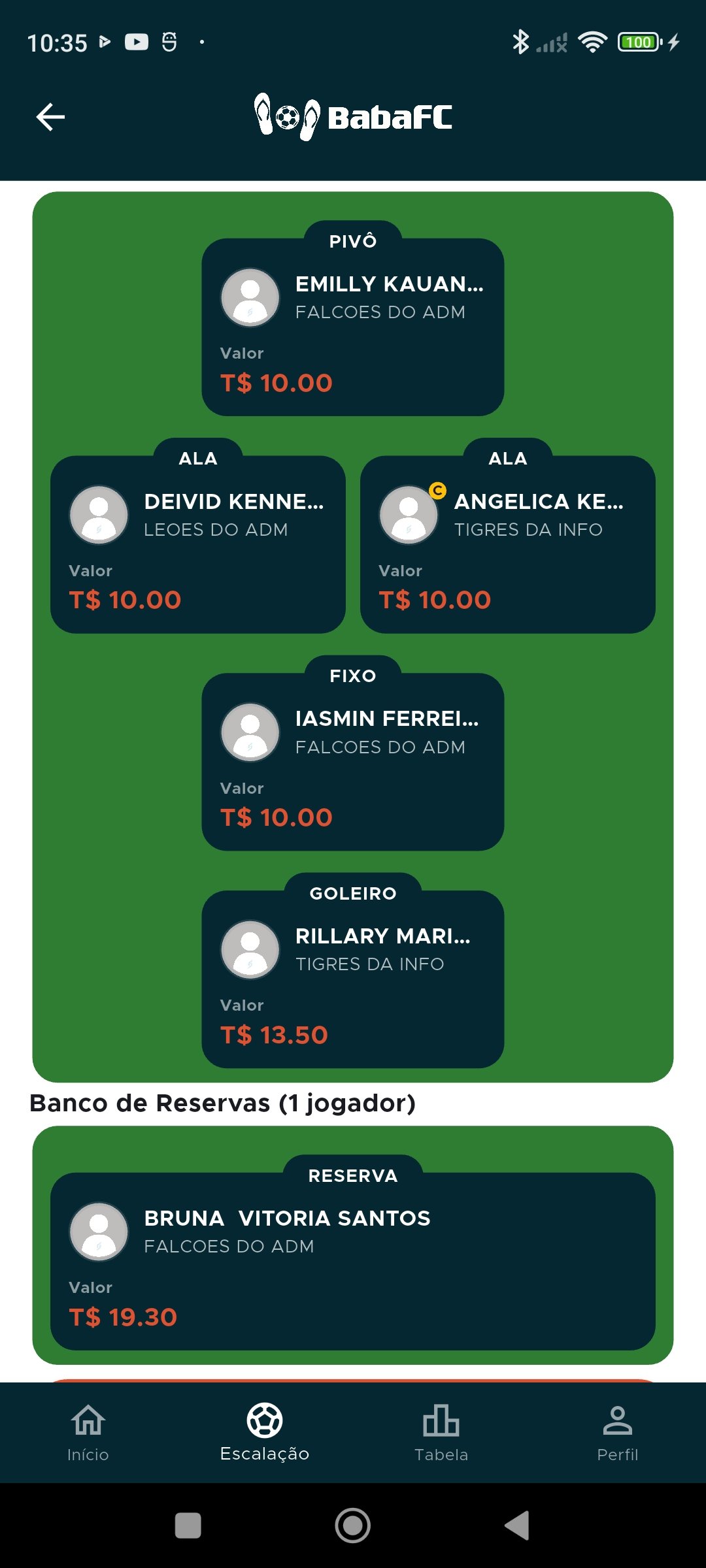 Tela de escalação da rodada com jogadores posicionados como Pivô, Alas, Fixo e Goleiro, além do banco de reservas